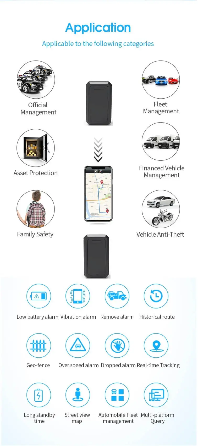 4G Uzun Ömürlü GPS Takip Cihazı - 3 Yıl Pil, Şarj Edilemez Kompakt, Su Geçirmez, İç Mıknatış