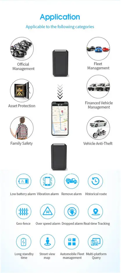 4G Uzun Ömürlü GPS Takip Cihazı - 3 Yıl Pil, Şarj Edilemez Kompakt, Su Geçirmez, İç Mıknatış